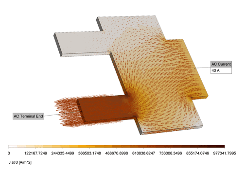 Electromagnitics module in FloEFD