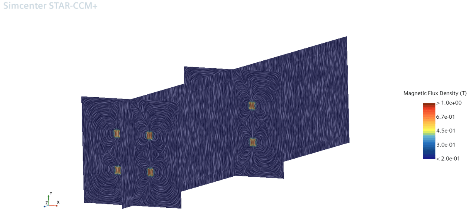 Electromagnetism (EMAG) in Simcenter STAR-CCM+