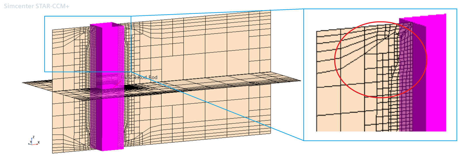 Trimmed mesh with problematic aera