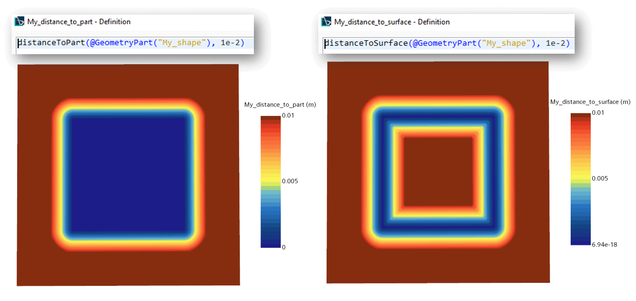 distance to surface