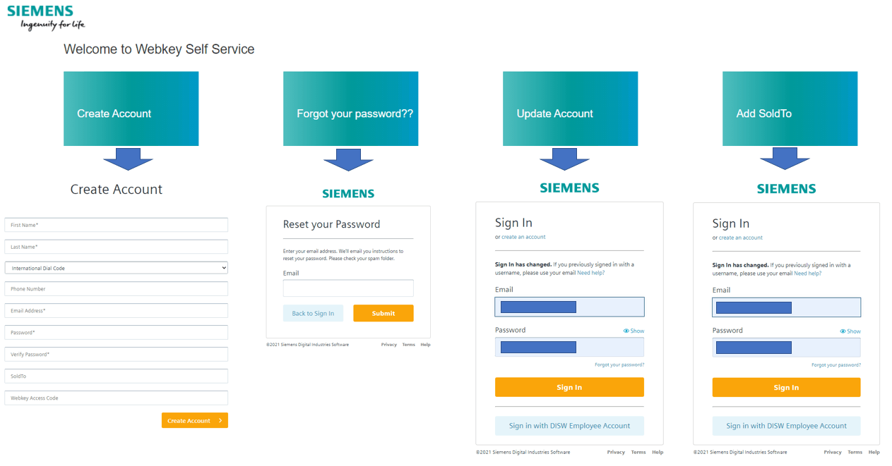 webkey siemens