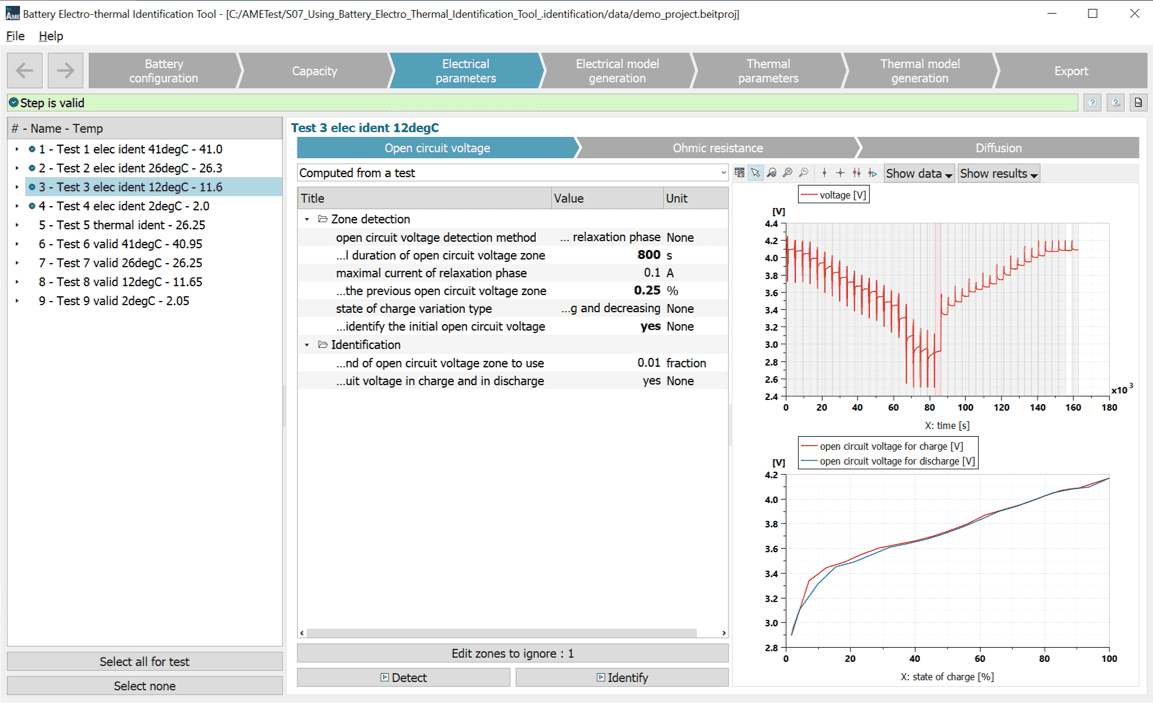 Particle Flow Rate