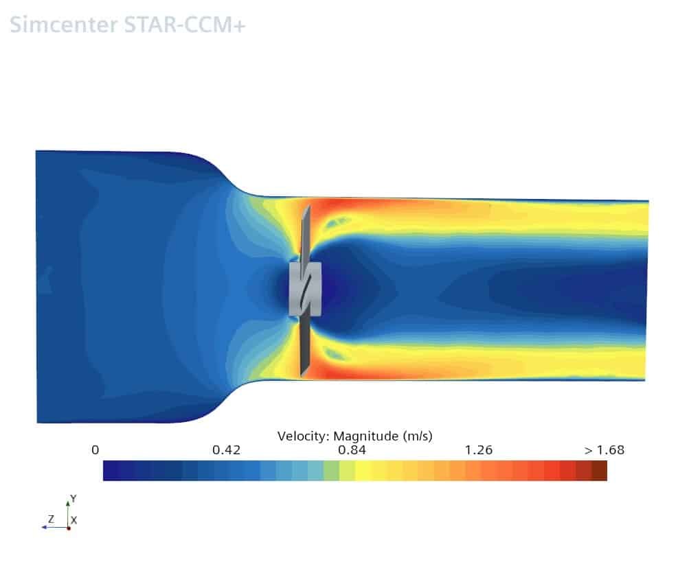 Steady-state MRF velocity field