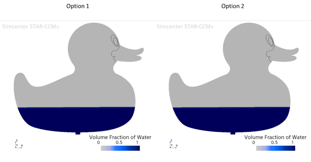 Volume Fraction of water - Option 1 vs. Option 2