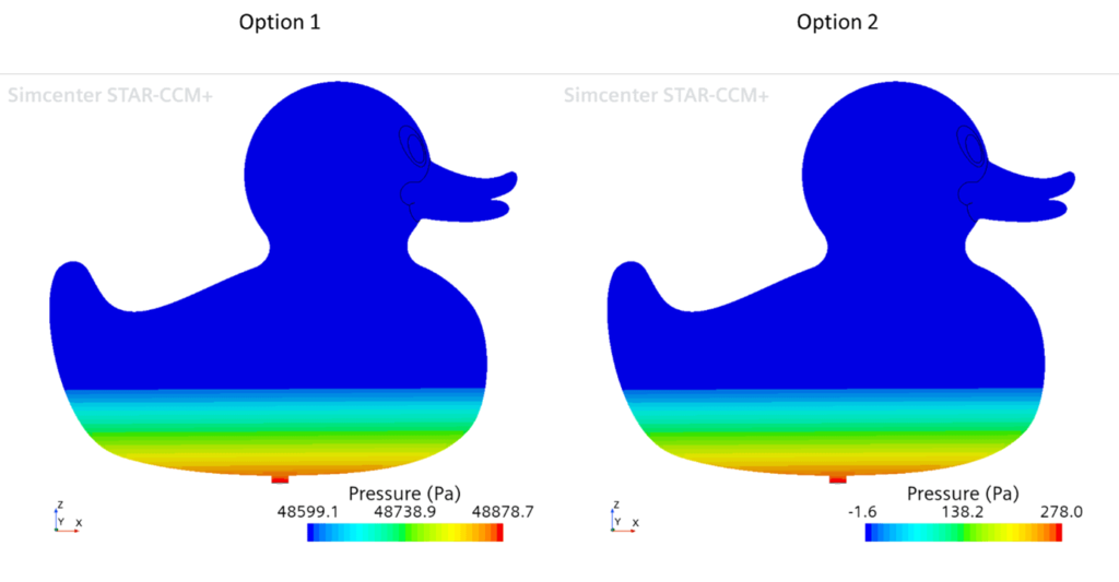 (Piezometric) Pressure - Option 1 vs. Option 2