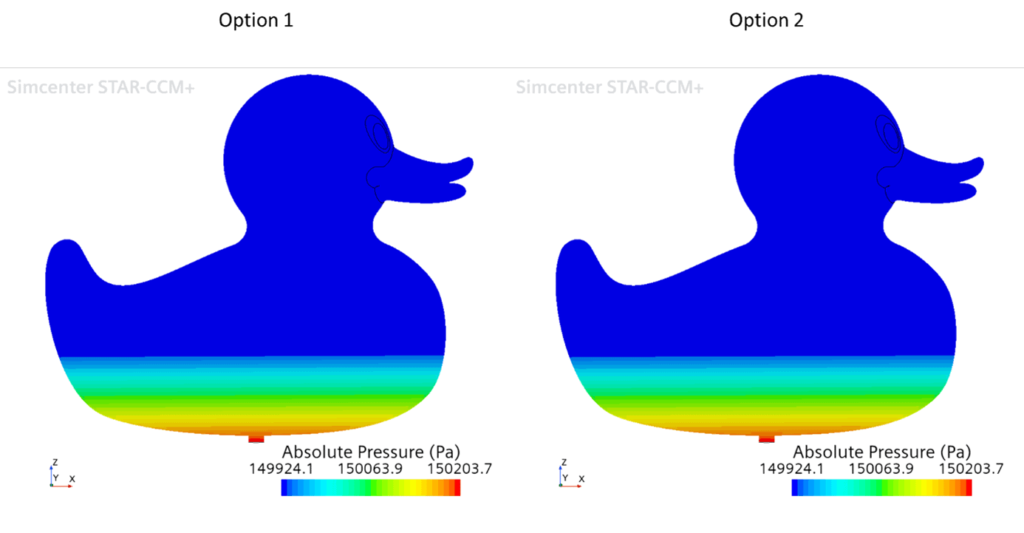 Absolute Pressure - Option 1 vs. Option 2