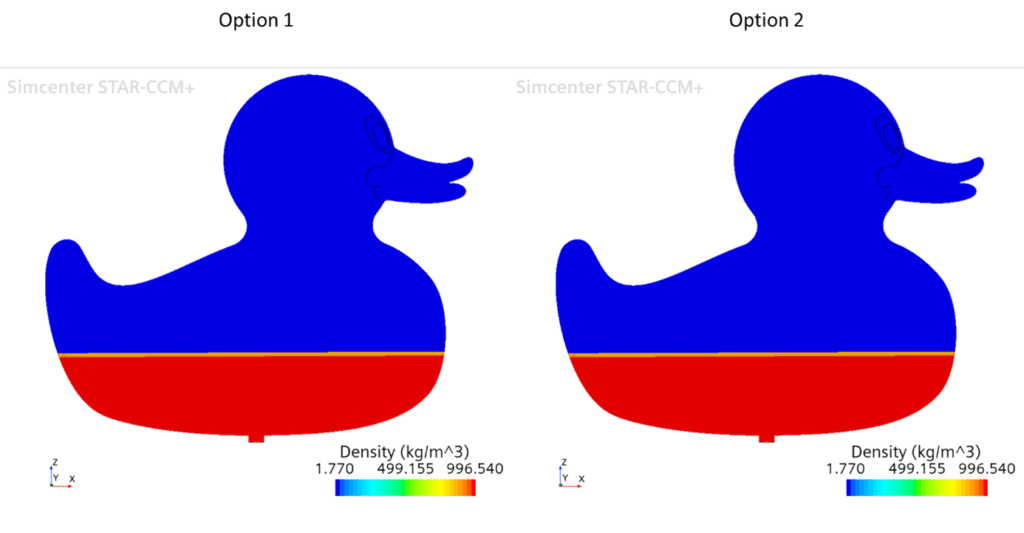 Density - Option 1 vs. Option 2