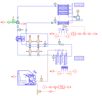 Selecting Porous Baffle Interface