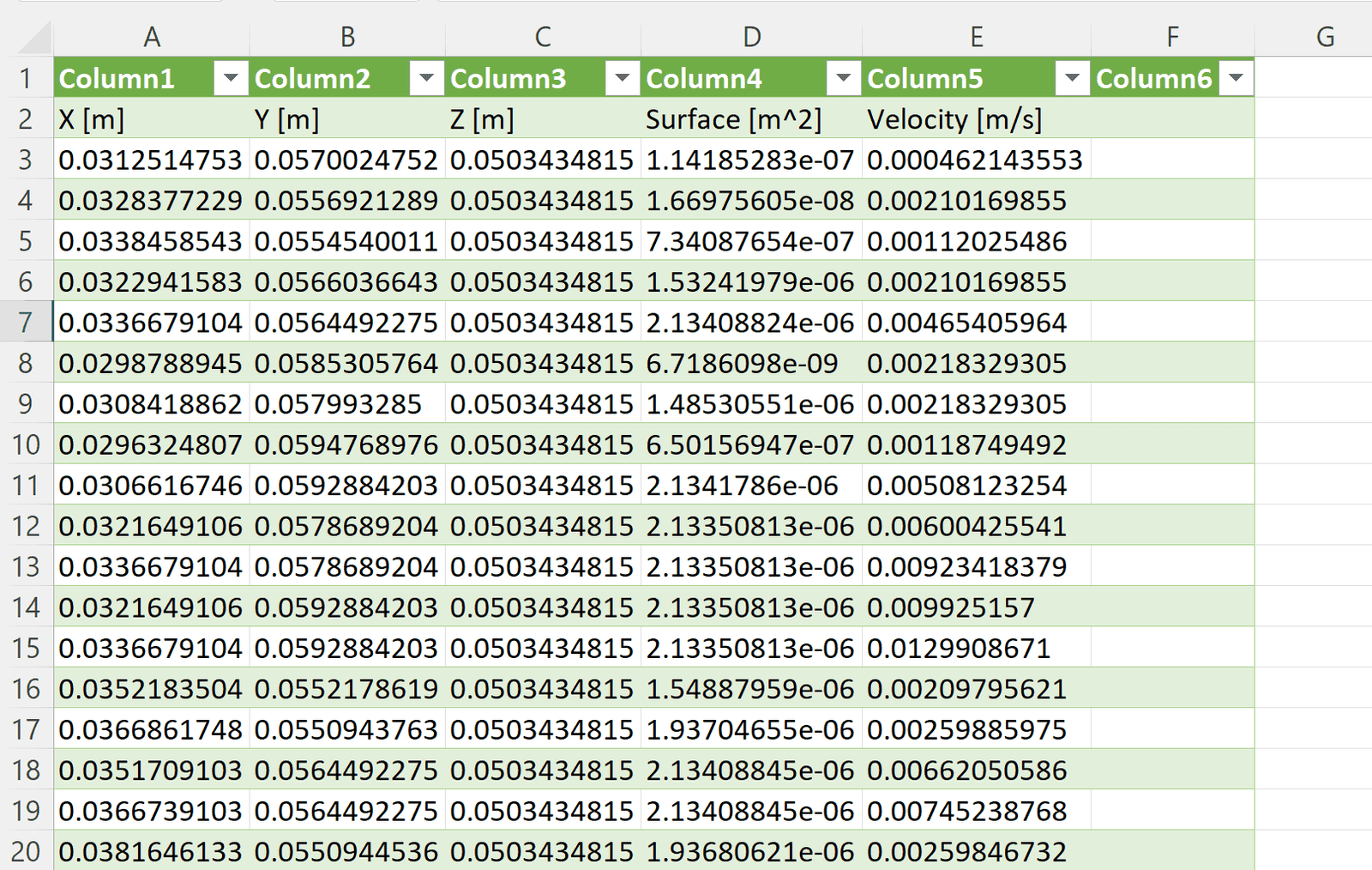 data floefd simuation