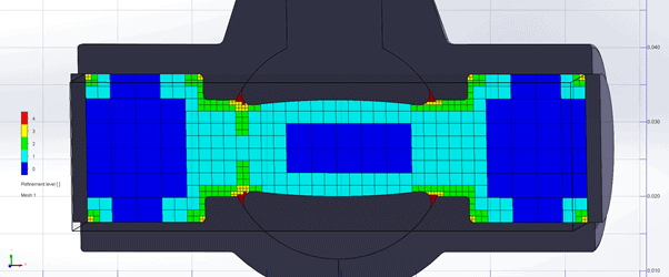 mesh FLOEFD post-processing