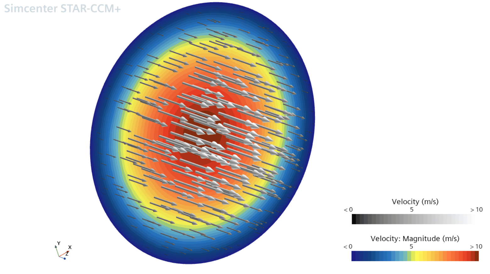 parabolic function Simcenter STAR_CCM+