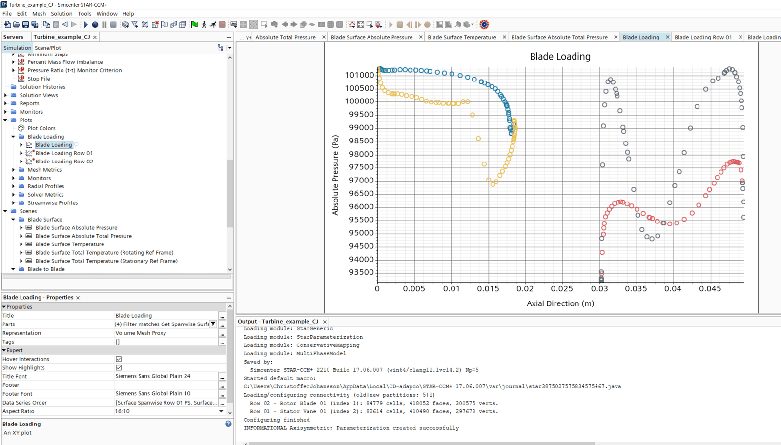 Automitized workflow for turbomachinery in Simcenter STAR-CCM+