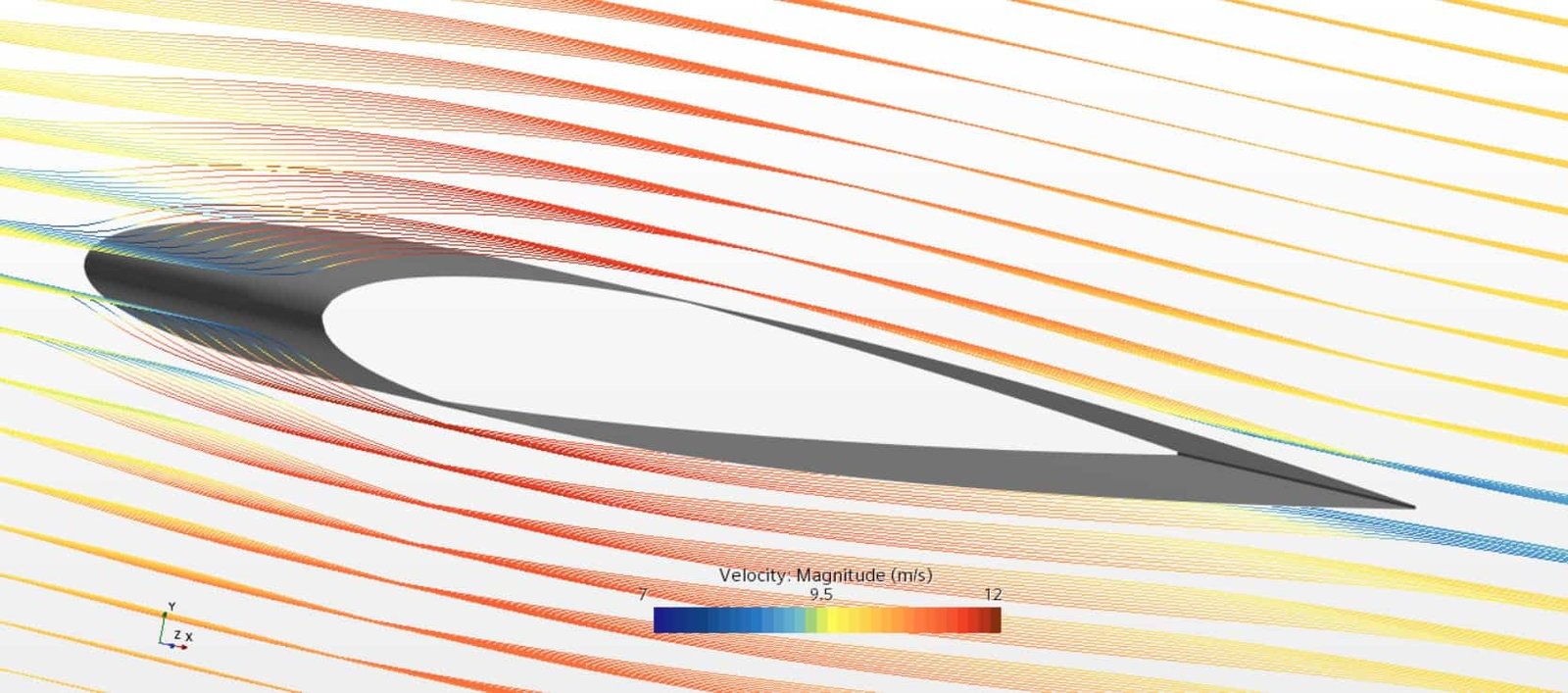 Streamlines airfoil Simcenter STAR-CCM+