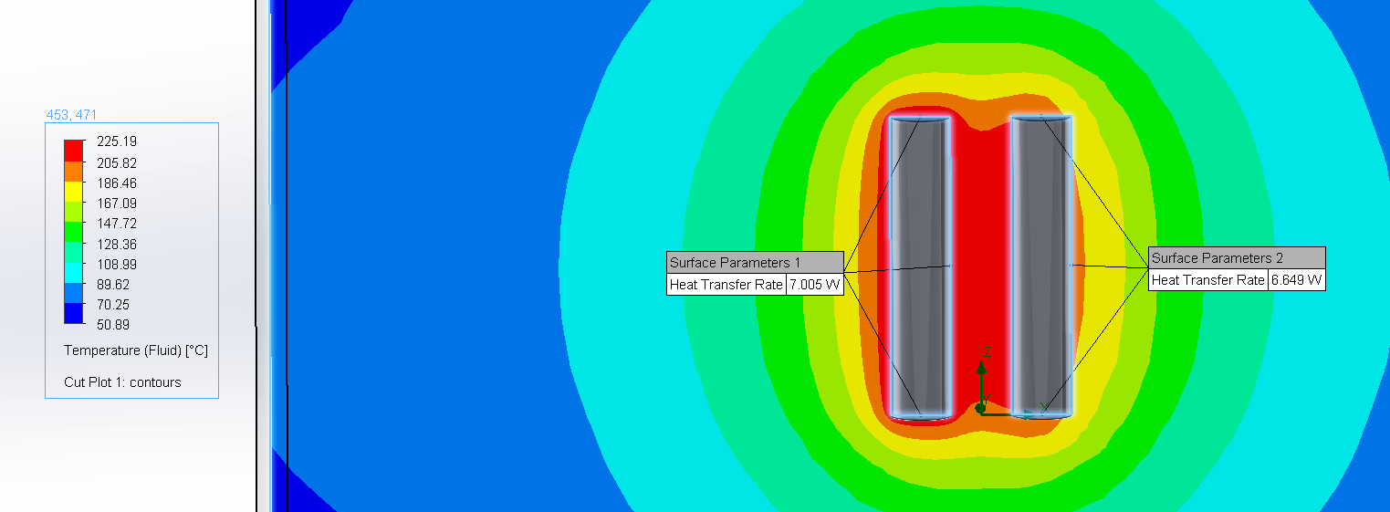 heat generation floefd