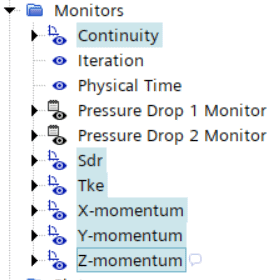 residual monitors