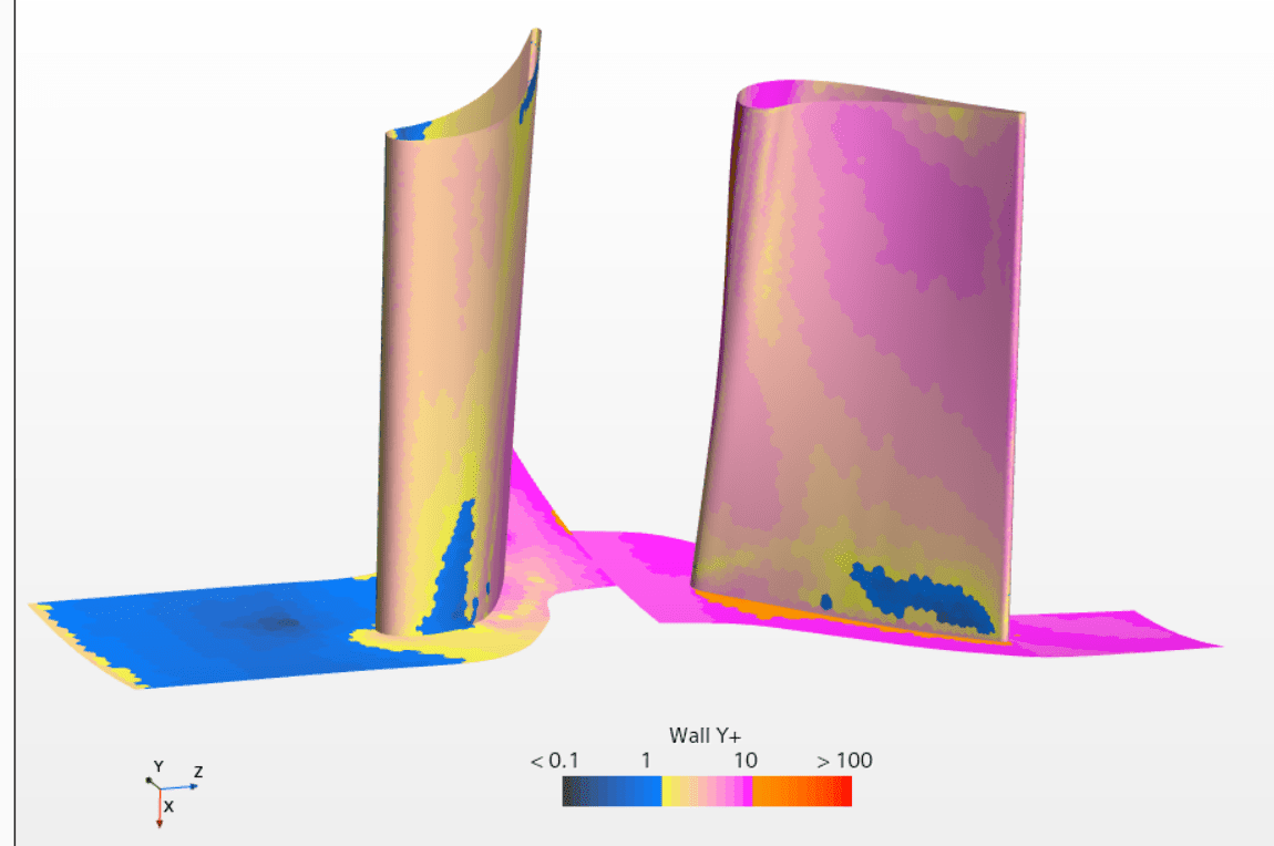 y+ values for turbomachinery Simcenter STAR-CCM+