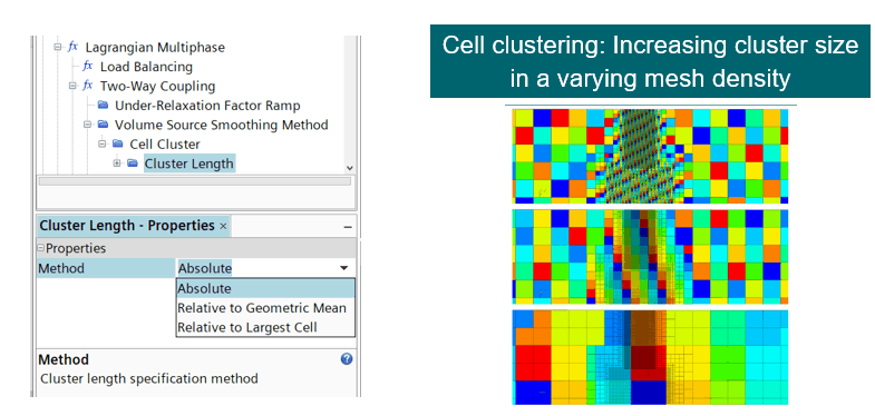 Release of Simcenter STAR-CCM+ 2020.2 part 4