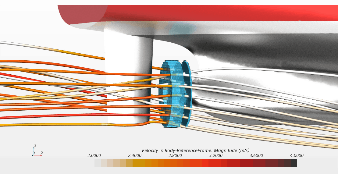 Rotating Flow Part 2