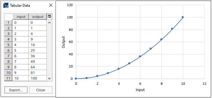 Simcenter STAR-CCM+ field function syntax, part 2