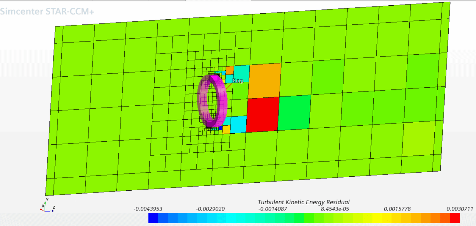 How to locate high residual cells in Simcenter STAR-CCM+