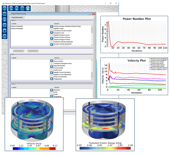 Mixing Vessel Workflow API in Simcenter STAR-CCM+