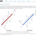 Empirical correlations for convective heat transfer coefficients on inclined surfaces