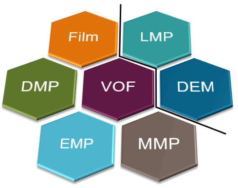 Multiphase modeling capabilities in Simcenter STAR-CCM+