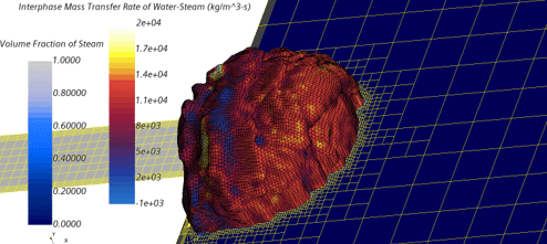 Simcenter STAR-CCM+ version 2022.1 news part 1 – Multiphase