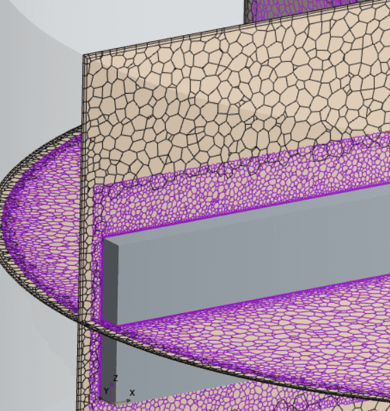 Overset mesh when close proximities occur