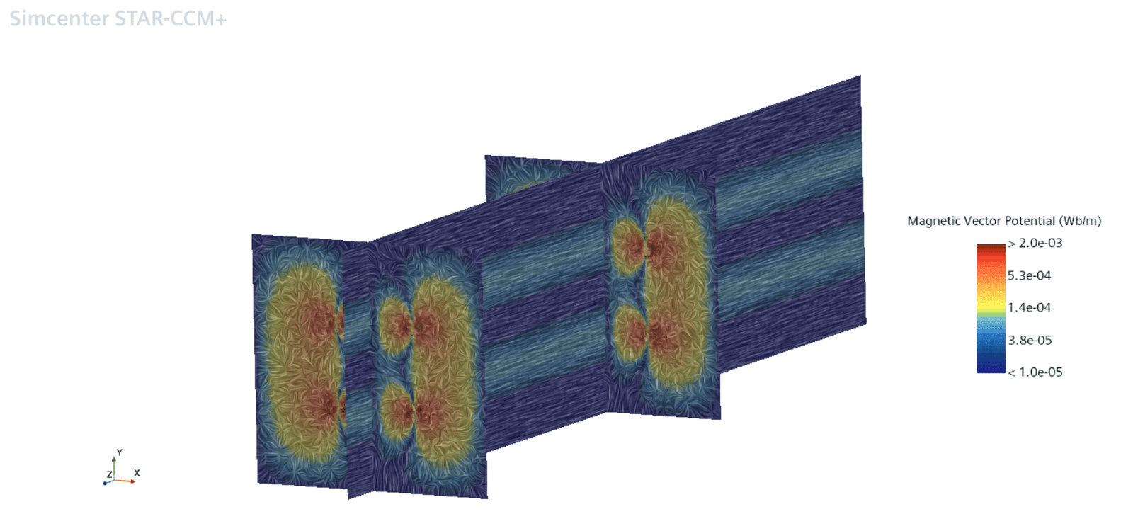 Electromagnetism in Simcenter STAR-CCM+ with symmetric boundaries for magnetic simulations