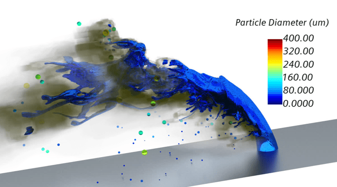 STAR-CCM+ version 2206 multiphase news part 1 (Eulerian)