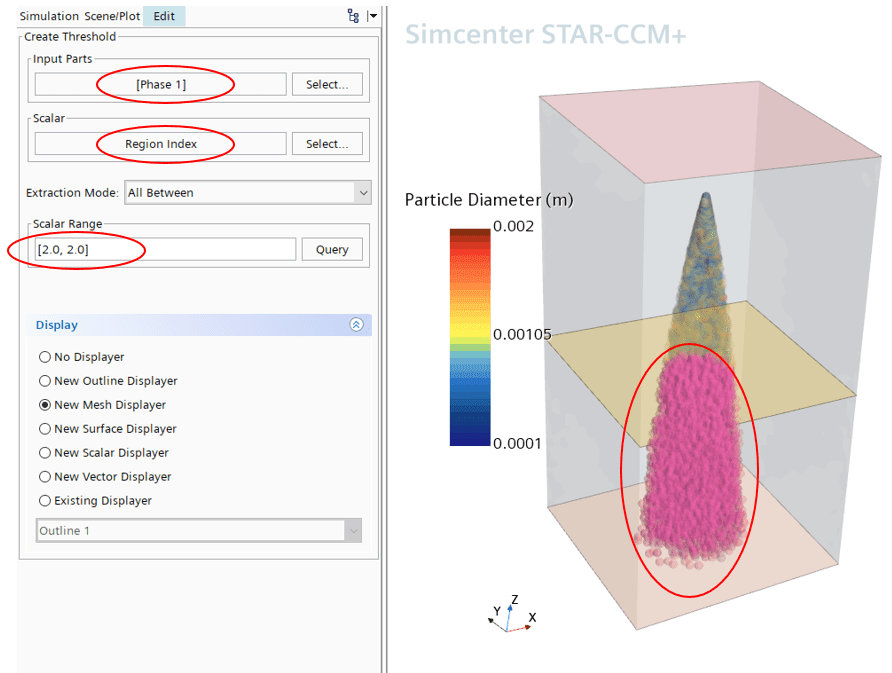 Isolating volume with Lagrangian particles for evaluation