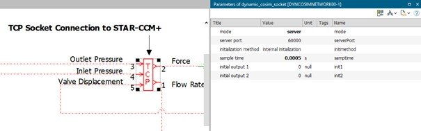 Simcenter Flomaster  – Flow Balancing Analysis