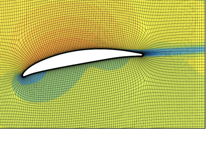 Turbomachinery features for one section analysis in Simcenter STAR-CCM+