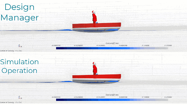 How to set up dynamic Center of Mass in DFBI simulations