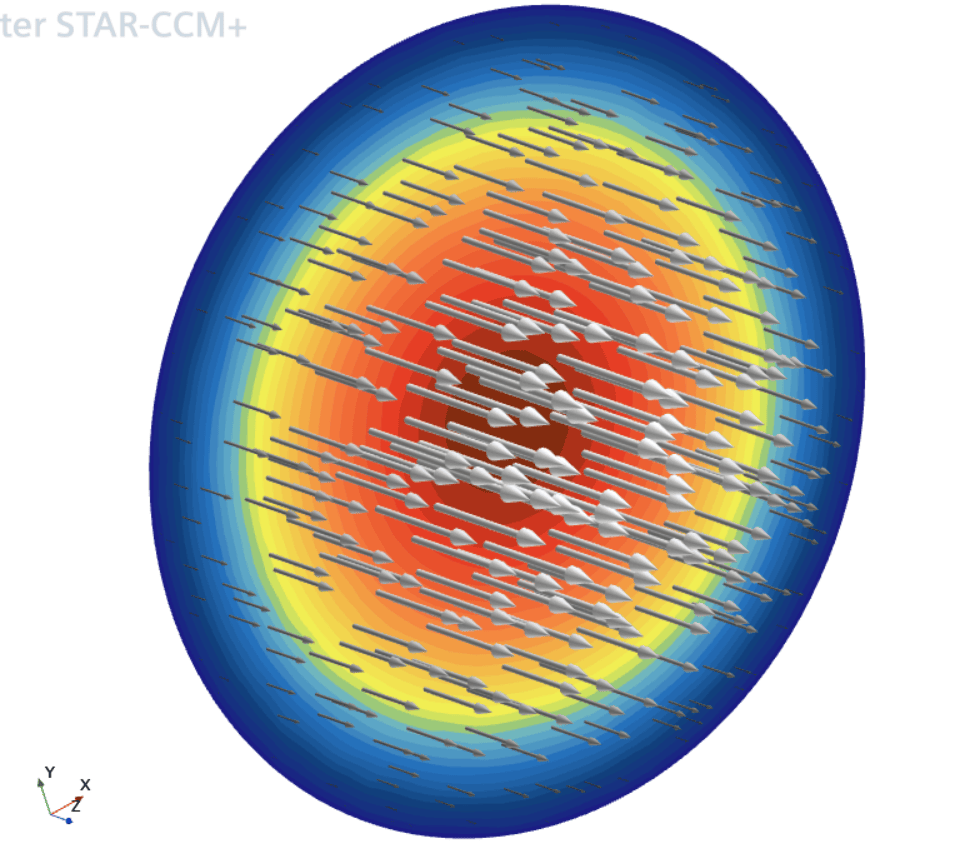 How to create a parabolic profile for inlets in Simcenter STAR-CCM+