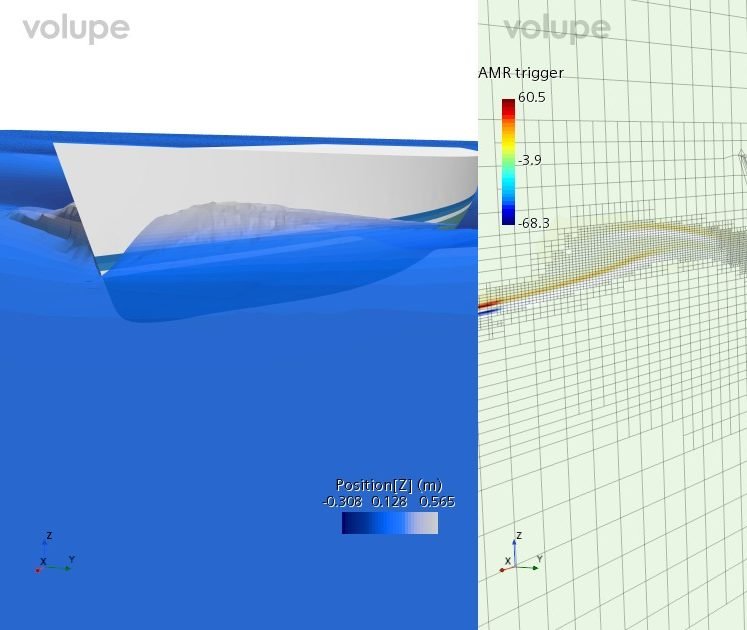 Spatial restricted Adaptive Mesh Refinement for VOF interface