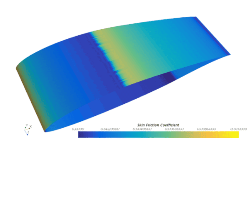 Transition modelling in Simcenter STAR-CCM+