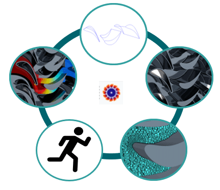 Turbomachinery workflow in Simcenter STAR-CCM+